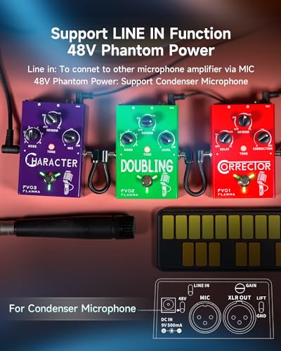Image of FLAMMA FV03 Vocal Effects Pedal Voice Processor Vocal Amplifier Stompbox Voice Changing Sounds Like Robot Male Female Baby with Delay Reverb Effects for Polishing Up Vocals Includes Guitar Playing