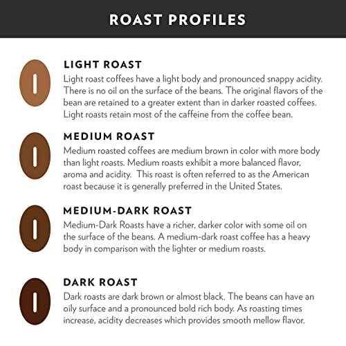 image for Community Coffee French Roast 24 Count Coffee Pods, Extra Dark Roast, 