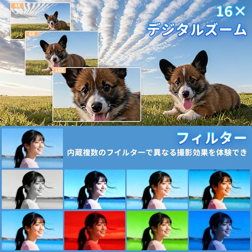 Fesaymi デジタルカメラ 4K 6400万画素 デジカメ 32GB TFカード付き 自撮り機能 18Xデジタルズーム 2.8インチ IPSスクリーン AFオートフォーカス 充電式YouTubeカメラ 初心者向け ウェブカメラ 子供用 誕生日 VLOG クリスマス 新年 軽量 携帯便利 日本語説明書 予備バッテリー2枚 (4K ブラック)