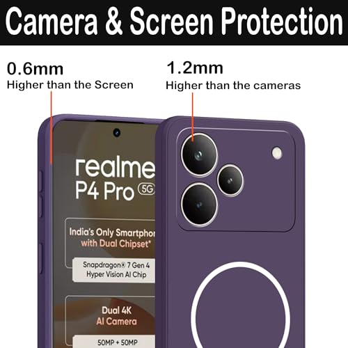 Image of amazon basics Back Cover for Realme P4 Pro 5G | Ultra Slim Soft Rubberised Case | Magsafe Logo Printed (Not Magsafe Compatible) | Camera Protection - Purple