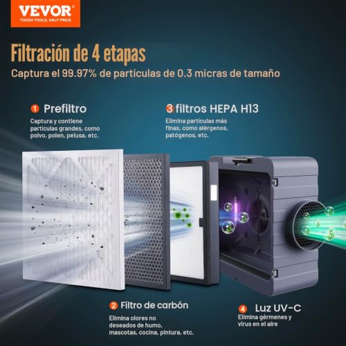 Purificador de aire para eliminar polvo y olores en talleres y hogares 5