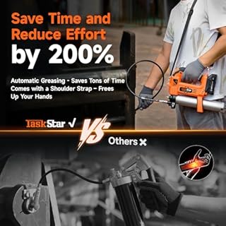 TaskStar 10000PSI Electric Grease Gun: Auto Grease Volume Control, 4.6 oz/min Battery Powered Cordless Grease Gun Kit with 2×2.0Ah Batteries, 3 Couplers - Efficient for Tractors, Trucks, and Machinery