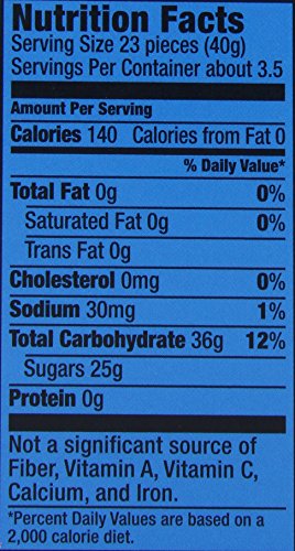 Mike And Ike Candy, Berry Blast, 5Oz Theater Box, Pack Of 12 #TOP6