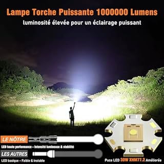 Shadowhawk Lampe Torche LED Ultra Puissante, 1,000,000 Lumens Lampe de Poche, XHM77.2 Lampe Torche Rechargeable USB, IP67 Étanche Lampe Torches, 5 Modes Flashlight pour Camping Randonnée Urgence