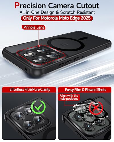 LeYi for Motorola Edge-2025 Case [Mag-Safe Fit] Soft-Touch Textured, Black - image 7