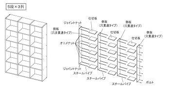無印良品 スタッキングシェルフ 5×3 ① スタッキングシェルフ・ワイド・5段・ウォールナット材 | 無印良品