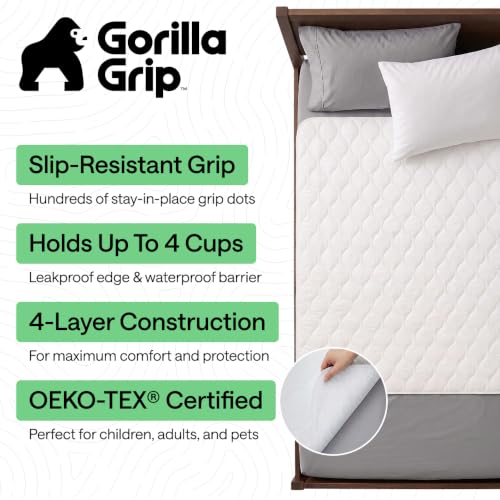Image of GORILLA GRIP Washable Reusable Underpads, 36x32, 4 Pack White