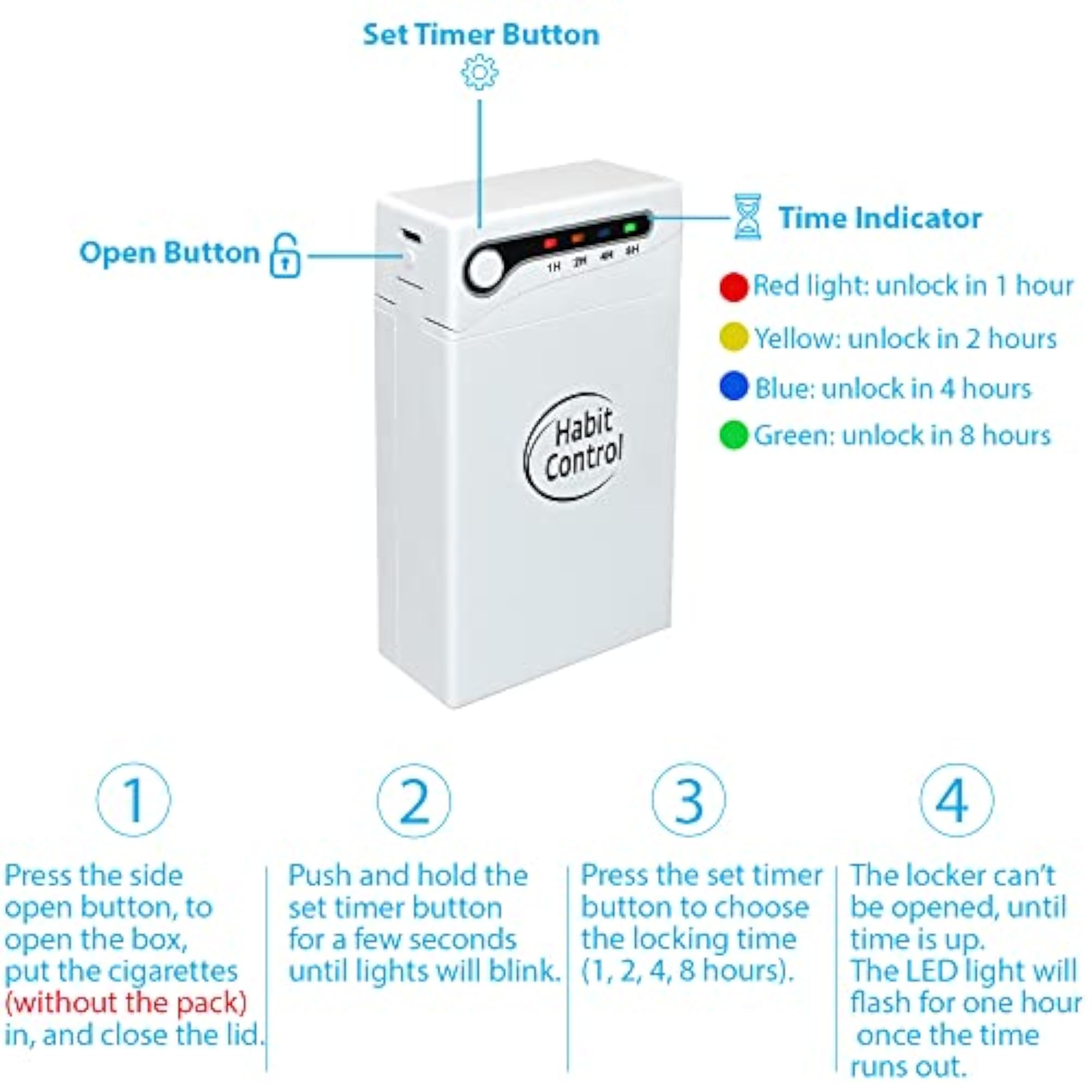 Electronic Cigarette Case with Timer, Smoking Aid