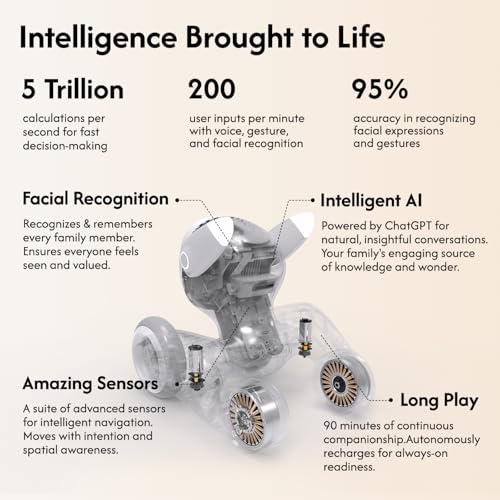 robot pet dog chatgpt-4o smart ai-powered companion voice amp gesture control real-time interaction robotics toys for kids home monitoring - includes charging dock
