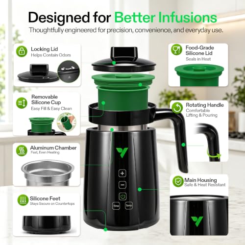 VIVOSUN Small Batch Decarb Machine