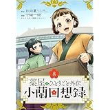 薬屋のひとりごと外伝 小蘭回想録【分冊版】 8 (デジタル版ビッグガンガンコミックス)