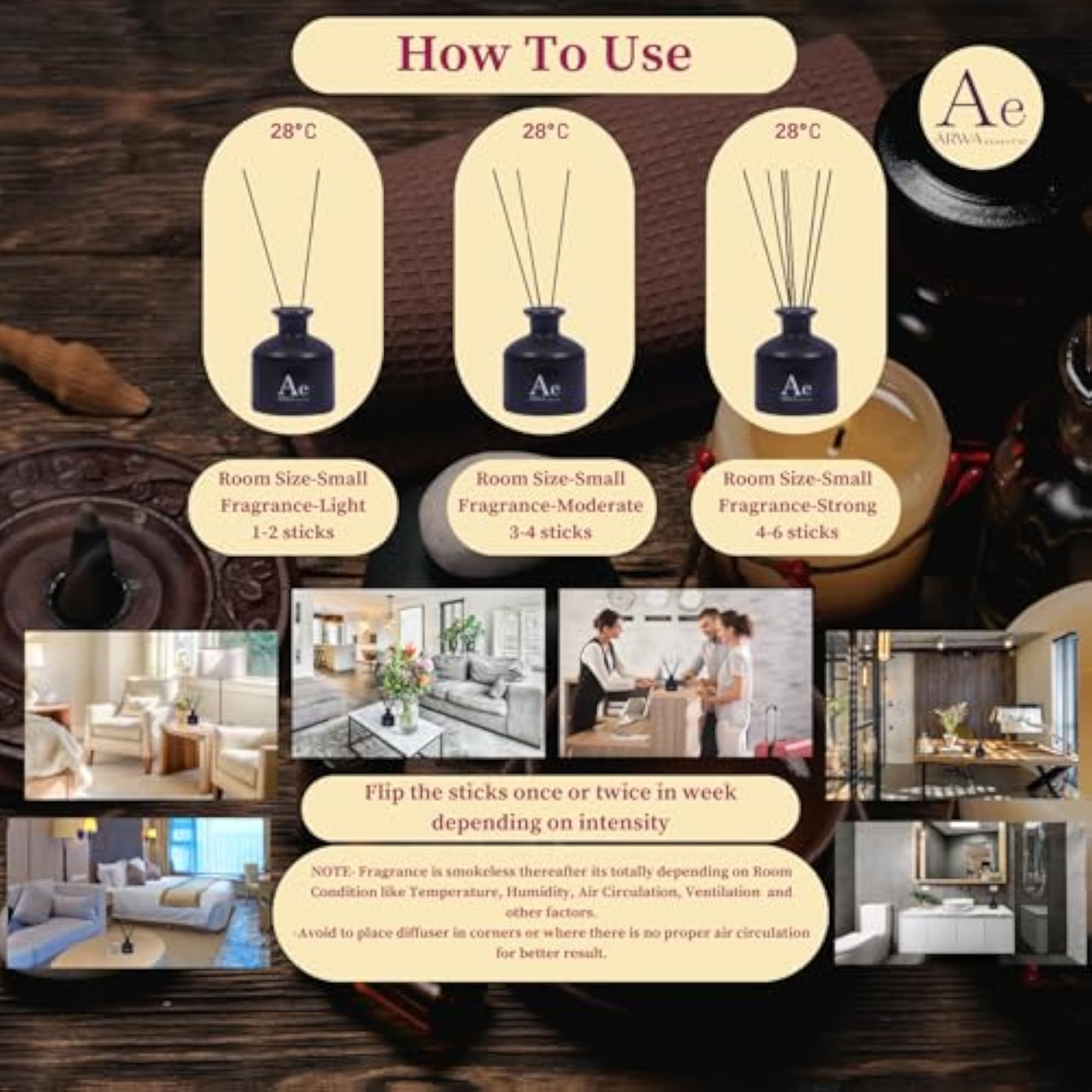 ARWA Essentials Reed Diffuser Set of 2 Aroma Sticks