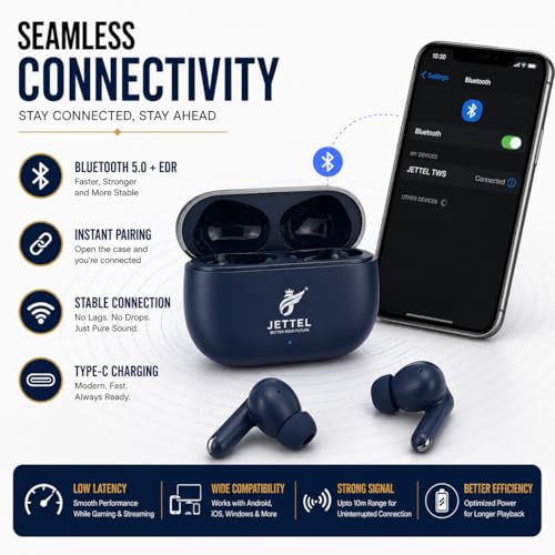 Image of Ear Buds Wireless, Earbuds, Bluetooth Earphones Wireless 5.4v, 50H Playtime