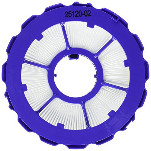 Replacement Dyson DC50 Post Motor HEPA Filter BY Aqua Green