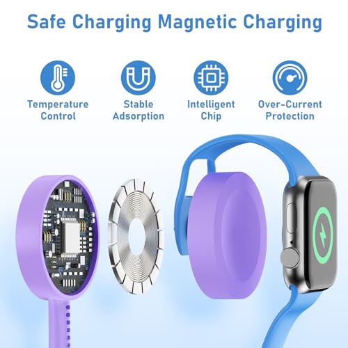 Image of for Apple Watch Charger Fast Charging,3 in 1 Multi Charger USB C Cable,iWatch Charger Cord 6FT for iWatch Ultra3 /2 /1 /SE 3 /2 Series 11 /10 /9 /8 /7 /6 /5 /4,for iPhone17 15 16 Pro Max /14 /13 /12 /11-Purple