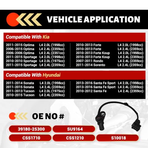 Crankshaft Position Sensor 39180-25300 for Hyundai Sonata Kia Optima by LOKFASISHA - Image 3