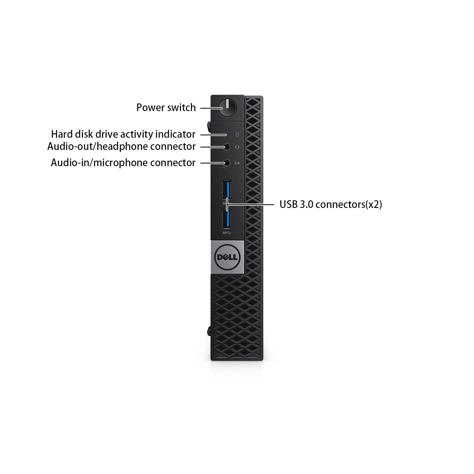 Amazon.com: Dell OptiPlex 3040 Mini Desktop Computer PC, Windows