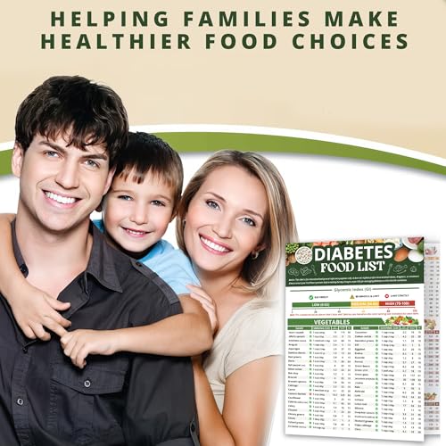 Image of Diabetes Food List Chart, 400+ Foods Glycemic Index Poster with Carbs, Calories, Serving Size