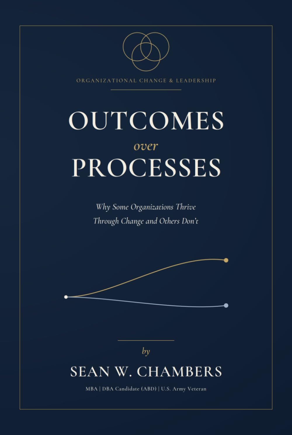 OUTCOMES over PROCESSES: Why Some Organizations Thrive Through Change and Others Don't