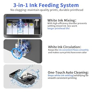 A3 L1800 DTF Printer with Oven, Apparel T-Shirt Printing Machine,High-Speed Transfer Print for Fabrics,13” Wide DTF Bundles,White Ink Circulation & Auto-Cleaning, 2-Year Free Ink