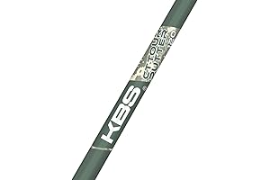 KBS CT TOUR PUTTER: Feel Every Stroke