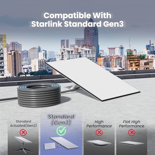 CableEthernet Cat6 30 m Gris Compatible Starlink Gen 3 miniatura 2