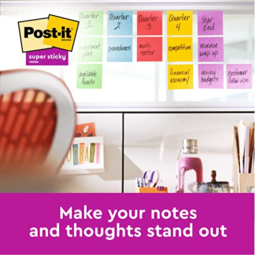 Post-It Super Sticky 7100034579 Karteczki Samoprzylepne, Wielokolorowy, 76 x 76 mm