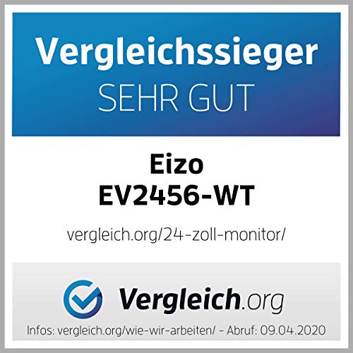 Eizo ColorEdge monitor