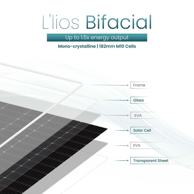 Image of 550 Watt Bifacial Mono Perc Solar Panel (Transparent Backsheet) II 144 Half-Cut Cell II 50.06V Voc II 13.06A Imp II 30 Years Performance Warranty | Pack of 8 (Pack of 2 * 4)