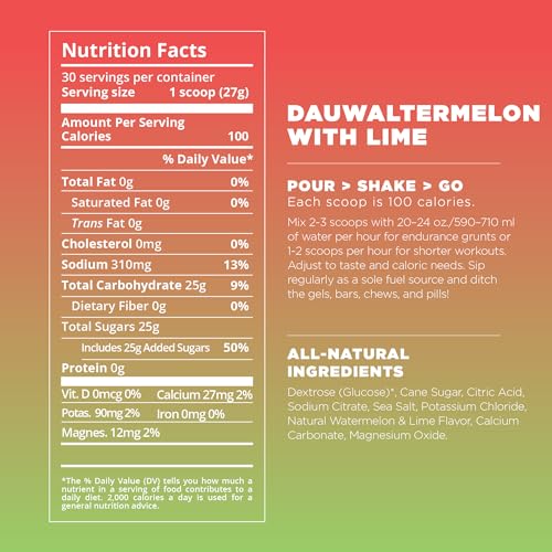Tailwind Nutrition Endurance Fuel, Sports Drink Powder Mix with Electrolytes, Non-GMO, Free of Soy, Dairy, and Gluten, Vegan, Dauwaltermelon, 30 Servings - Thumbnail 5
