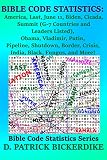 Bible Code Statistics: America, Last, June 11, Biden, Cicada, Summit (G-7 Countries and Leaders Listed), Obama, Vladimir, Putin, Pipeline, Shutdown, Border, Crisis, India, Black, Fungus, and More!