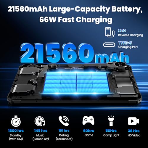 Image of FOSSIBOT DT3 10.4 inch Rugged Tablet,21560mAh,32GB+256GB /2TB, Android15,66W Rapid Charging,2K IPS Display,Wi-Fi6,IP68,IP69K Waterproof Tablet,5G OutdoorTablet,64+32MP Camera,Face Unlock,OTG (Blue)