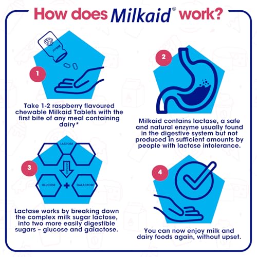 Milkaid Lactase Chewable Tablets