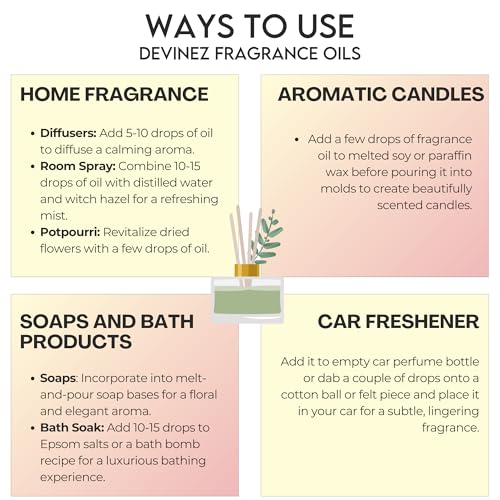 Image of Devinez Lilly, RaatRani Aroma Oil for Diffuser /Ultrasonic Aroma Diffuser /Tealight Diffuser /Reed Diffuser, 60ml Each