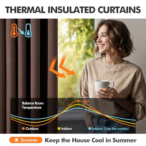 Image of MIULEE Chocolate Brown Blackout Bedroom Curtains Drape 96 Inch Long 52 inchx96 inch | Grommet Top, Room Darkening Window Drapes, Privacy Protection, Thermal Insulated, Heat Blocking, Light Blocking