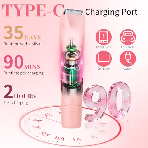 Image of Wet & Dry Electric Razor for Women Men,4 in 1 Rechargeable Led Display Electric Shaver and Facial Hair Remover,Painless Ladies Body Razors for Nose Face Body Leg Bikini Arm Hair (Rose)