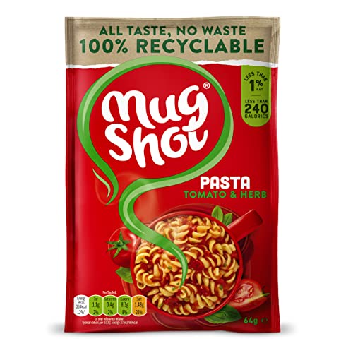 How many syns in a mug shot How many syns in a mug shot