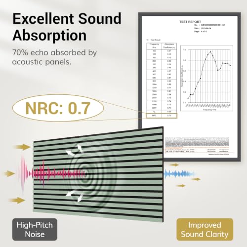 Image of TONOR Wood Slat Acoustic Panels for Wall, 4 Pack 47.2 inch x 23.6 inch(30.94ft虏)