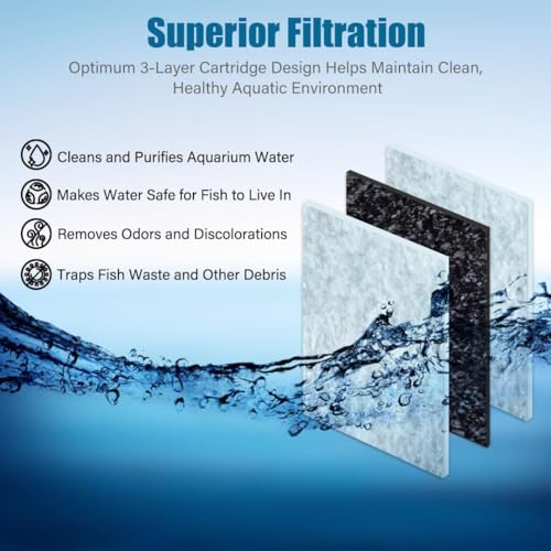 Image of Koller Products Size Small Replacement Filter Cartridges - 3 Pack