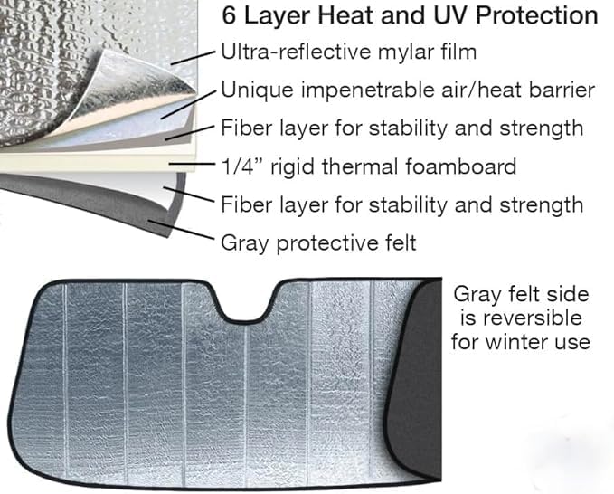 Miniatura 4 de Parasol plegable para parabrisas Nissan Ariya EV Crossover 2023, 2024, 2025, ajuste personalizado, parasol térmico