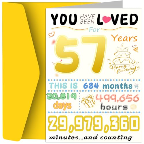 57th Birthday Card, Funny Birthday Decorations for Women Men, Best 57 Year Old Birthday Gifts for Mother Dad, Unique Creative Gift for Wife Husband