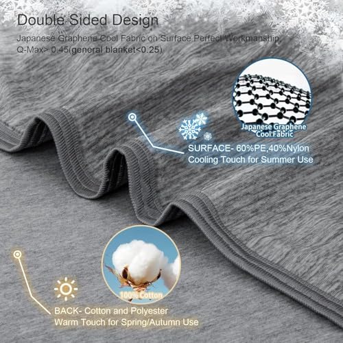 Image of CHOSHOME Cooling Blanket for Hot Sleepers Lightweight Summer Cold Thin Blankets for Sleeping, Hot Flashes Night Sweats, Soft Blanket for Bed, Full Size, Grey