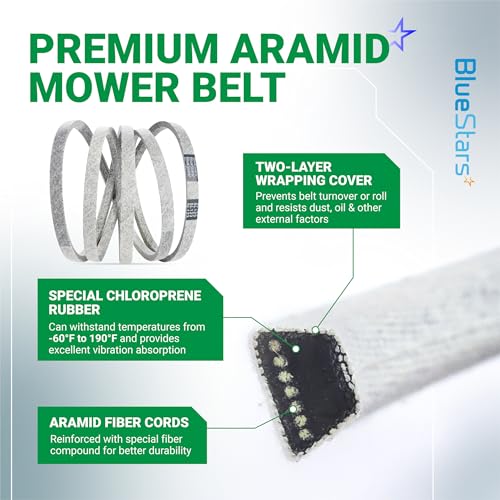 Image of BlueStars 539117245 Deck Belt | Aramid Cord | 5 /8 inch x 123 inch | Deck Belt for 46 inch Deck Husqvarna Z246 RZ4623 RZ46i RZ4619 RZ4621 Zero-Turn Mowers Replaces John Deere M118756