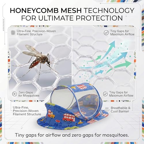 Image of StarAndDaisy Baby Mosquito net with Mattress for Baby, Portable Baby Lounger for Kids, Breathable mesh Mosquito Net. (Car Print;)