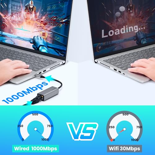 Image of USB C to ethernet Adapter,Ethernet to USB c,TypeC to RJ45 Ethernet Adapter 1Gbps Gigabit Ethernet Compatibility for Mac,MacBook Pro /Air,Dell XPS,Chromebook,Surface