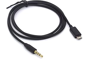 Micro USB to 3.5mm Audio Jack Adapter: Your Car's New Audio Companion