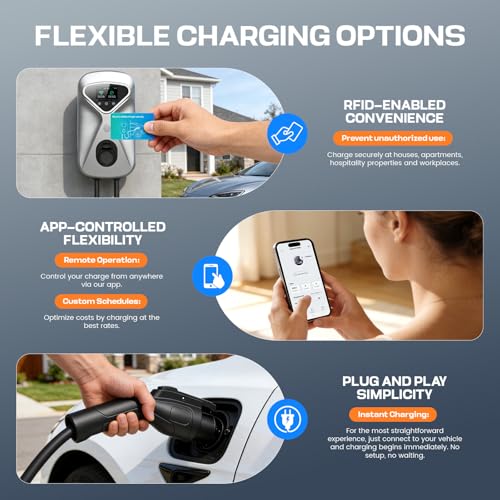 Image of Level 2 EV Charger 50 Amp Hardwired, 48 Miles Range /Hour Smart Electric Vehicle Charging Station with WiFi App, 25ft Cable, RFID & LCD Display, J1772 & Tesla Adapter, 120V Indoor /Outdoor(Silver)
