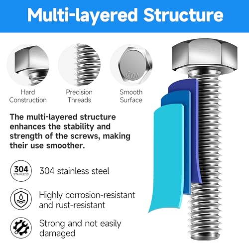 Image of (12 Sets) 1 /4-20 x 4 Hex Head Screws Bolts and Nuts Kit with 1 /4-20 Bolt, 1 /4-20 Nuts, Flat & Lock Washers, Fully Threaded, 1 /4 20 Stainless Steel Bolts, Bright Finish by Marysino