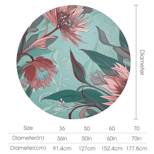 Nappe de table ronde imperméable : finissez-en avec les taches de gras
