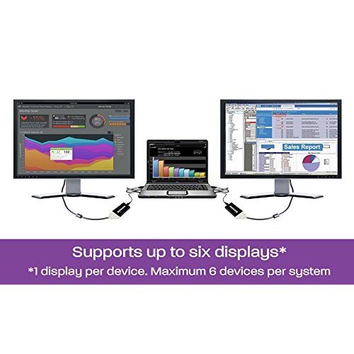 Diamond Multimedia BizView 195 Scheda di